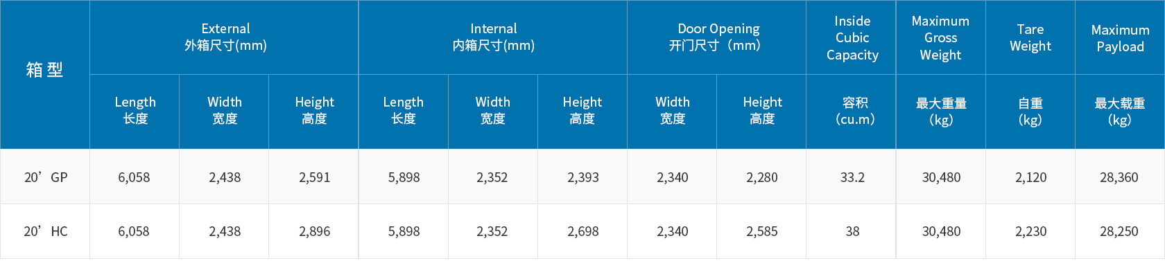NG官网 - 相信品牌的力量