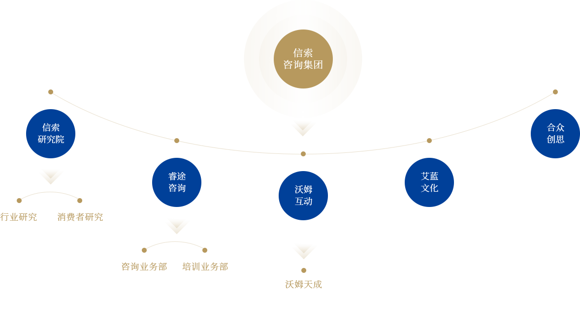 首页| PP电子游戏中国区官方网站